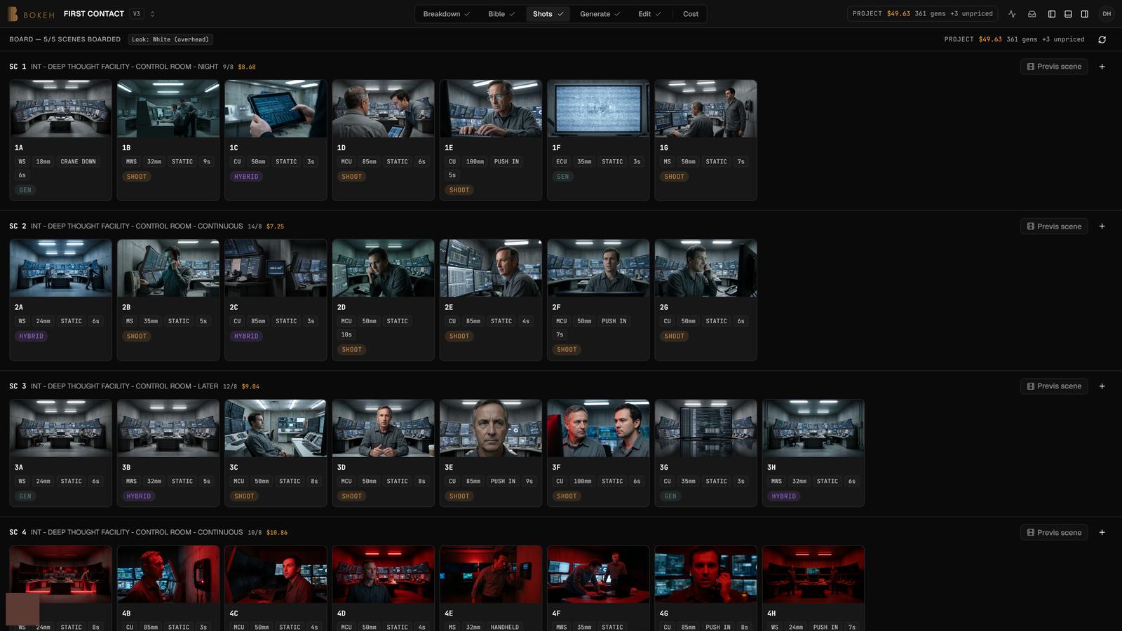 Bokeh shot board with previs frames, lens and movement badges and per-scene cost